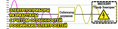 Инверторы с чистым синусом купить в Рыбинске - Магазин электрооборудования Проф-Электрик в Рыбинске